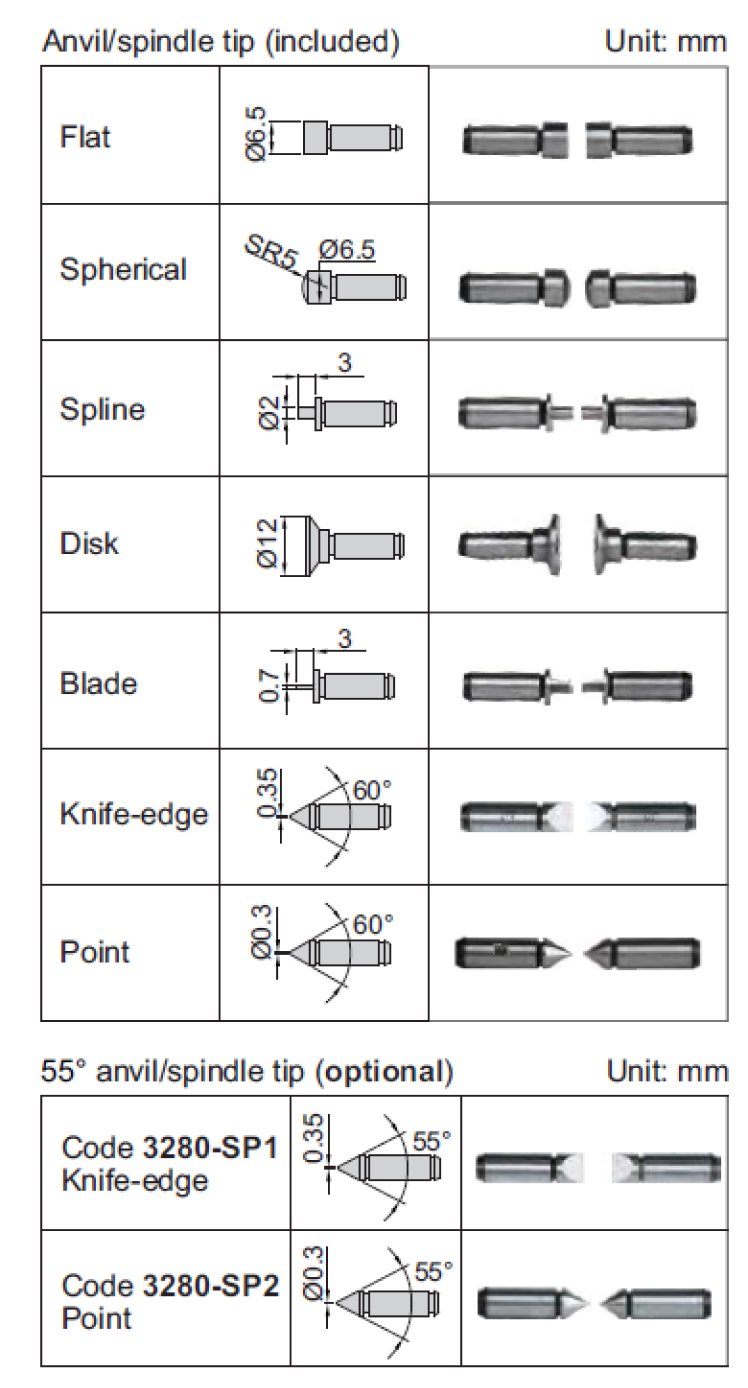 Panme điện tử UNIVERSAL Insize 3580