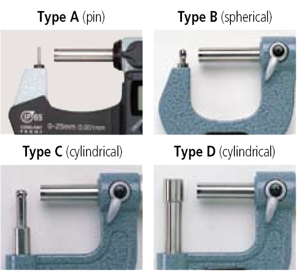 Panme đo ngoài đồng hồ Mitutoyo 107