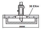 Thước đo sâu điện tử MarCal 30 EWR