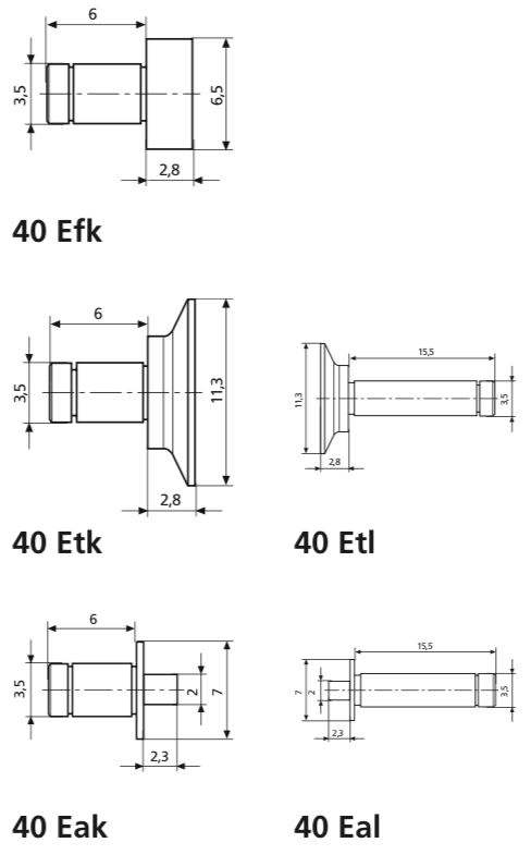 40EWV