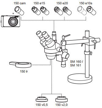 Kính hiển vi soi nổi MarVision
