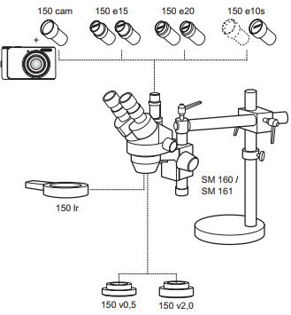 Kính hiển vi soi nổi MarVision