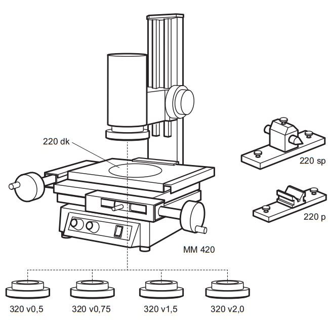 Kính hiển vi đo lường MarVision MM 420 CNC 4247701 3 Kính hiển vi đo lường MarVision MM 420 CNC