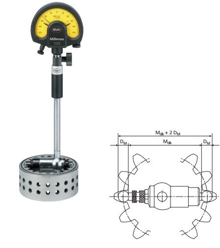 Đầu đo MaraMeter