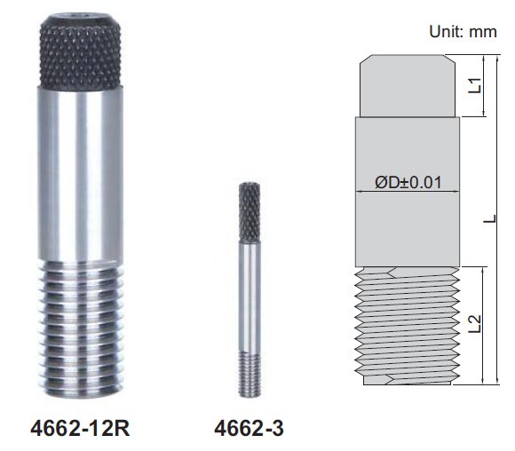 Dưỡng kiểm ren Insize 4662