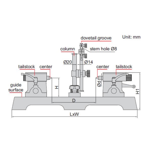 Thiết bị đo kiểm trục Insize 4788