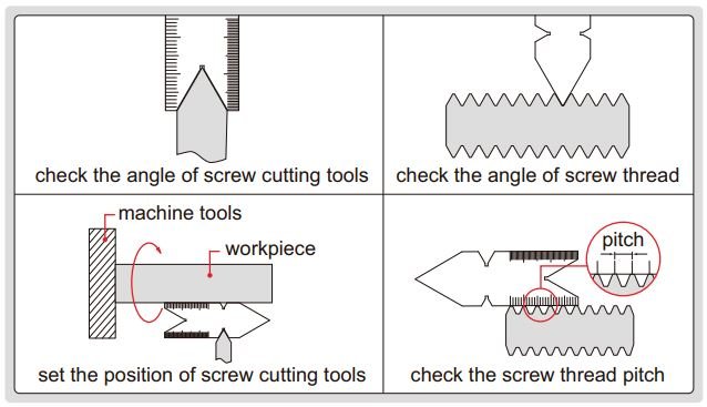 Dưỡng định tâm Insize 4810