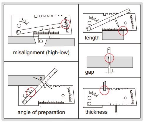 Thước đo mối hàn Insize 4848