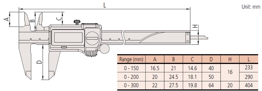 Thước kẹp điện tử Absolute Mitutoyo chống thấm nước 500