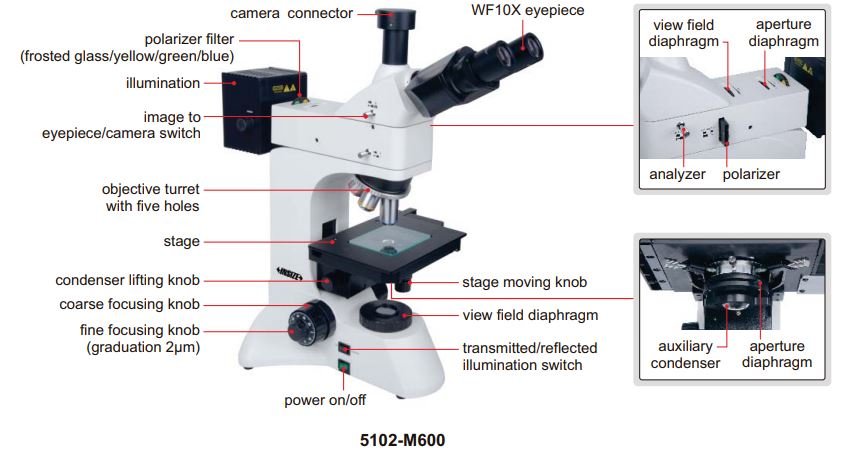 Kính hiển vi luyện kim Insize 5102-M600 2 Kính hiển vi luyện kim Insize 5102