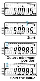 Dụng cụ đo lỗ điện tử ABSOLUTE Mitutoyo