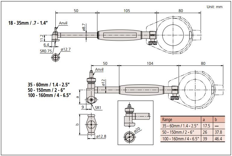 Dụng cụ đo lỗ Mitutoyo