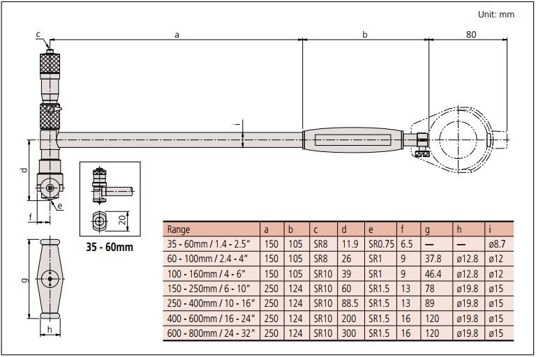 Dụng cụ đo lỗ Mitutoyo