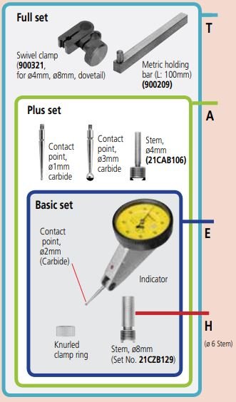 Đồng hồ so cơ khí Mitutoyo loại ngang 513