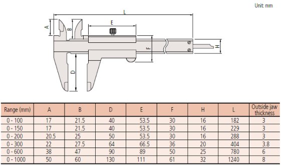 Thước kẹp cơ khí Mitutoyo bản tiêu chuẩn 530