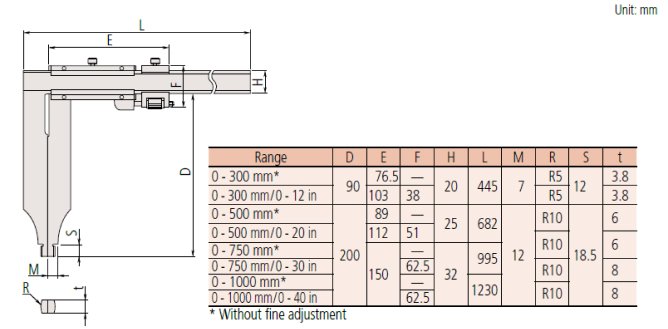 Thước kẹp cơ khí Mitutoyo bản tiêu chuẩn 530