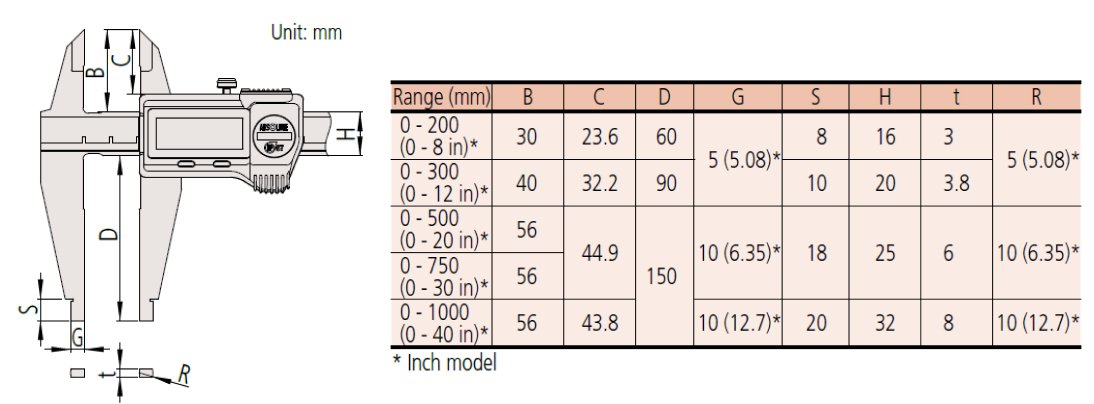Thước kẹp điện tử Một mỏ Abosolute Mitutoyo 550