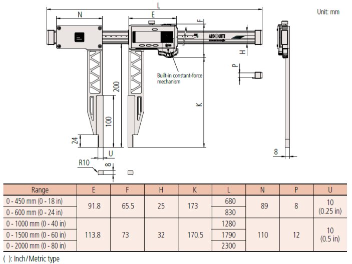 Thước kẹp cơ khí Mitutoyo bản tiêu chuẩn 530