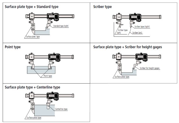 Thước kẹp cơ khí Mitutoyo bản tiêu chuẩn 530