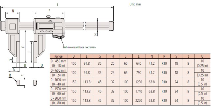 Thước kẹp cơ khí Mitutoyo bản tiêu chuẩn 530