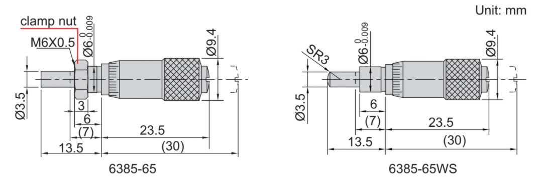 Đầu đo thước panme loại nhỏ Insize 6385-65
