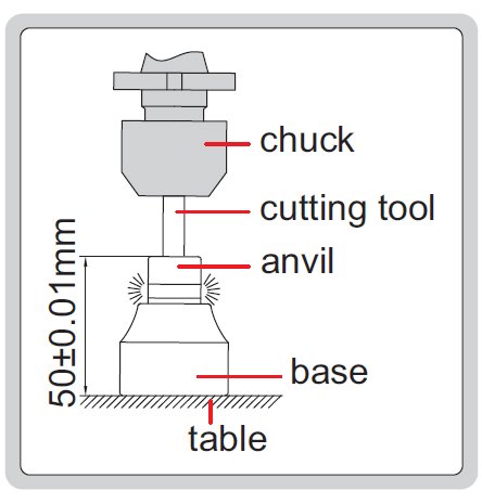 Dụng cụ set 0 Insize 6553-50