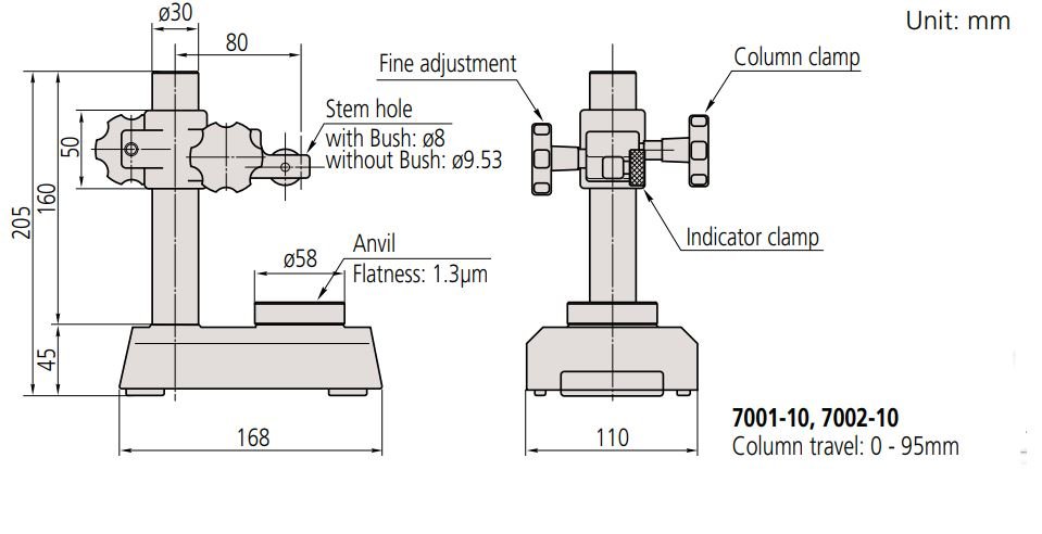 Đế gá đồng hồ so Mitutoyo SERIES 7