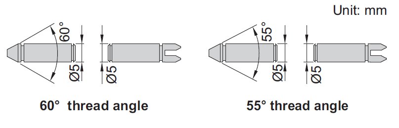 Đầu thay thế Insize 7321 dành cho thước panme đo ren trong