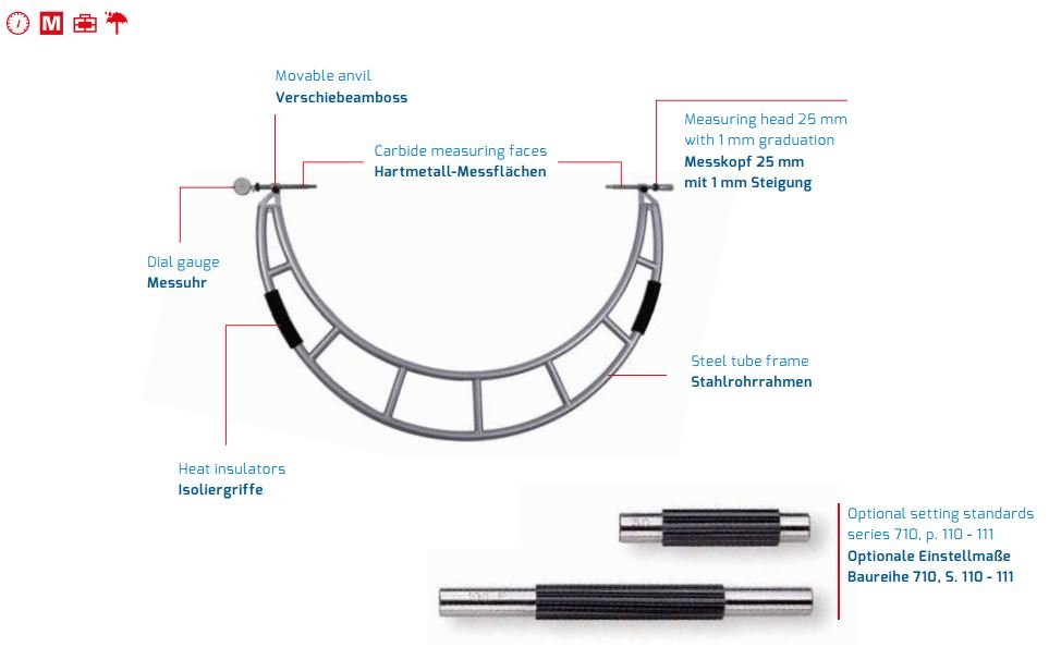 Panme đồng hồ Feinmes Suhl 76931060320 3 Panme đồng hồ Feinmes Suhl 220