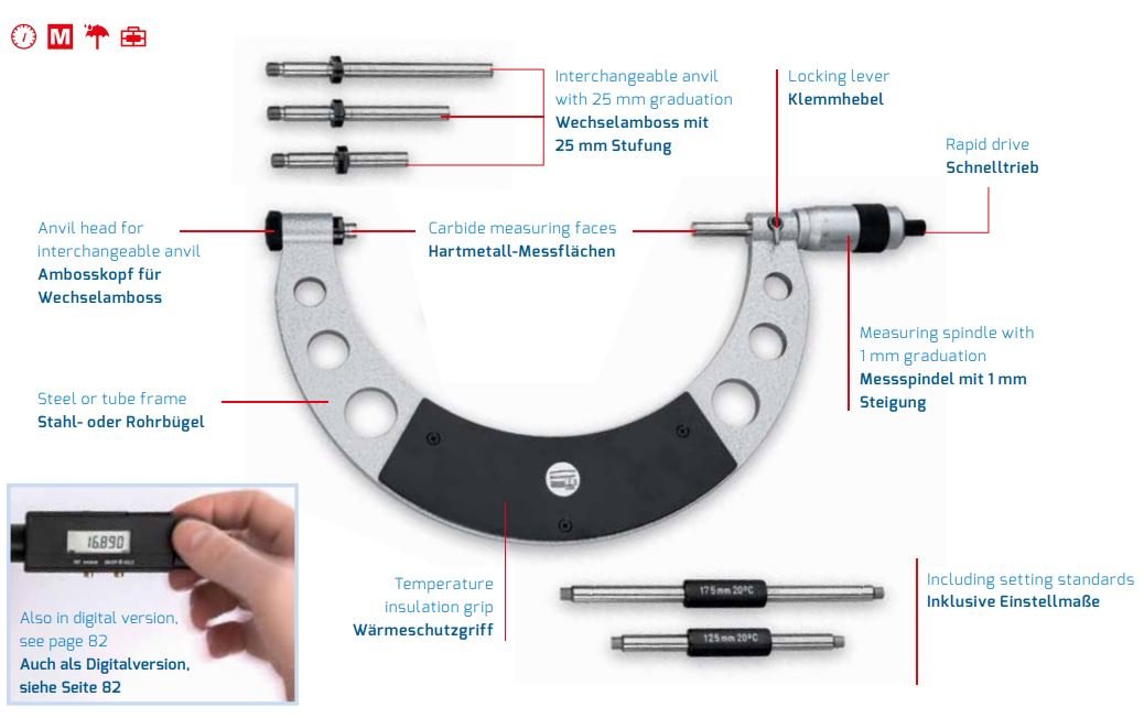 223