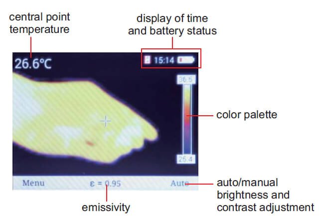 Camera đo nhiệt độ hồng ngoại Insize 9131-B350 (loại cơ bản)