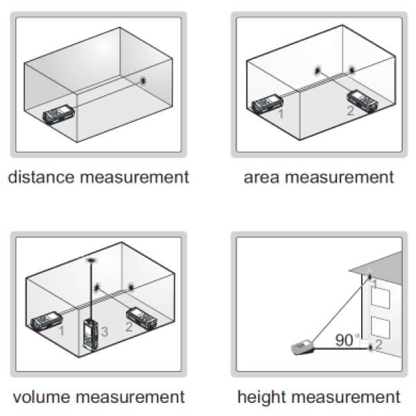 Máy đo khoảng cách laser Insize 9561