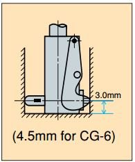 Đồng hồ đo lỗ cho lỗ kín Peacock CG Series