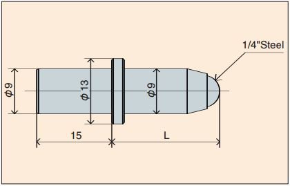 Đồng hồ đo lỗ cho lỗ kín Peacock CG Series