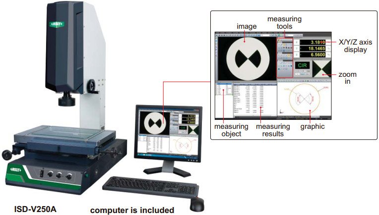 Kính hiển vi đo lường Insize