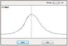 Kính hiển vi đo lường Insize