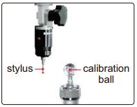 Kính hiển vi đo lường CNC Insize