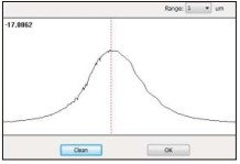 Kính hiển vi đo kiểm dụng cụ cắt Insize