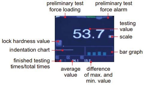 Máy đo độ cứng Rockwell điện tử thủ công Insize ISH-RD200