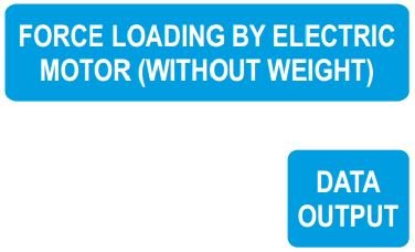 Máy đo độ cứng Rockwell Insize ISHR-RSR