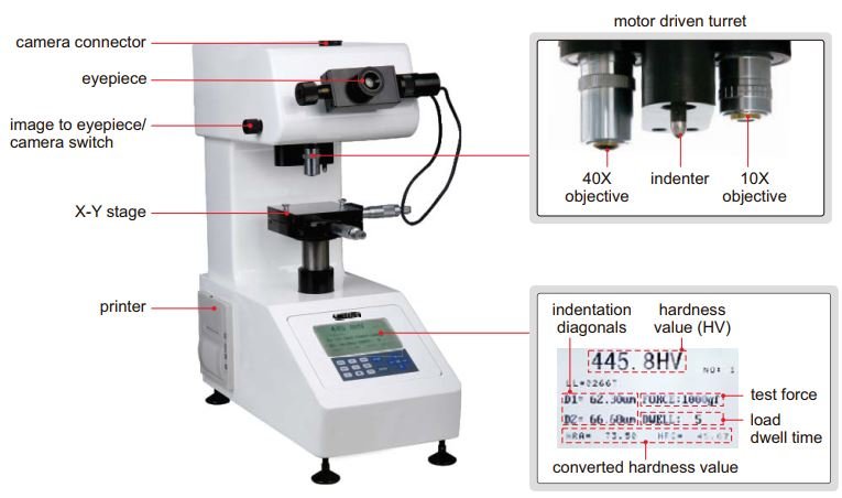 Máy đo độ cứng Micro-vicker điện tử Insize