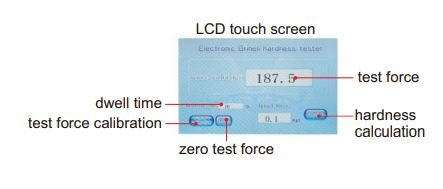 Máy đo độ cứng Brinell điện tử Insize