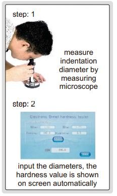 Máy đo độ cứng Brinell điện tử Insize