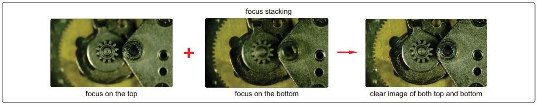 Máy ảnh kỹ thuật số cho kính hiển vi Insize ISM-CM20