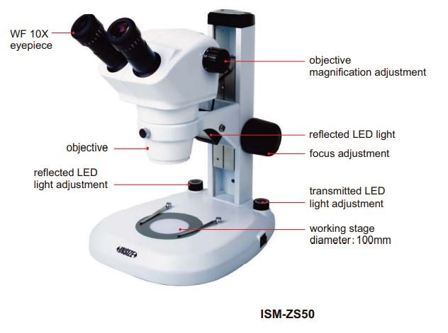 Kính hiển vi (loại tiêu chuẩn) Insize