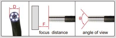 Thiết bị nội soi xoay 360° Insize ISV-DS