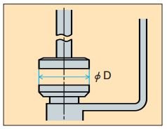 Đồng hồ đo độ dày tấm Peacock