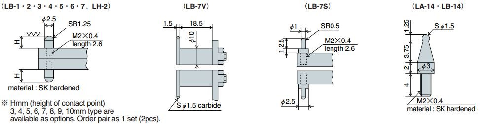 Ngàm đo kích thước loại đồng hồ Peacock LB