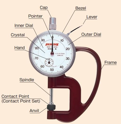 Đồng hồ đo độ dày giấy Peacock