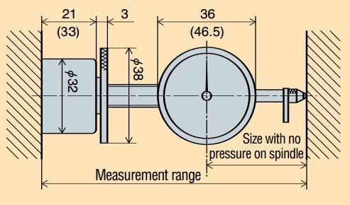 Đồng hồ đo lỗ trong Peacock U series